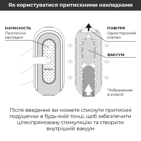 Вибромастурбатор Tenga Flip Zero Electronic Vibration Black, изменяемая интенсивность, раскладной || Вібромастурбатор Tenga Flip Zero Electronic Vibration Black, змінна інтенсивність, розкладний