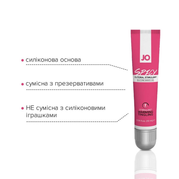 Возбуждающий гель для клитора JO SPICY WARMING (10 мл) разогревающий