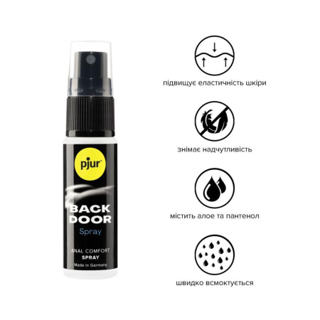 Расслабляющий анальный спрей pjur BACK DOOR spray 20 мл, с пантенолом и алоэ, концентрированный || Розслаблювальний анальний спрей pjur backdoor 20 мл із пантенолом та алое, висококонцентрований
