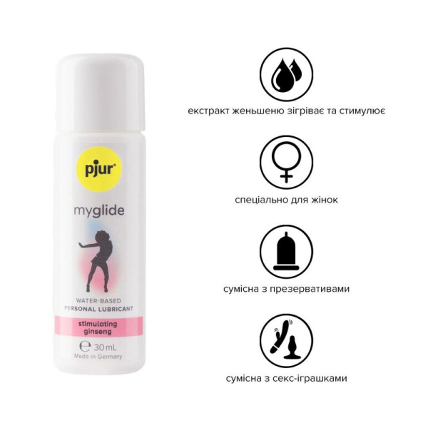 Возбуждающий лубикант на водной основе pjur myglide 30 мл, с женьшенем, тепло+покалывание