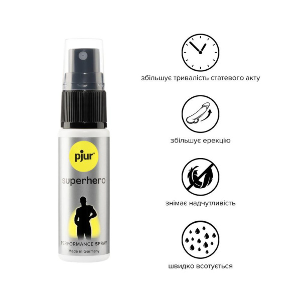 Спрей-пролонгатор pjur Superhero Performance Spray 20 мл, впитывается в кожу, природные компоненты