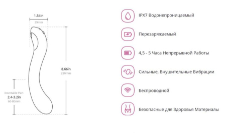 Осцилирующий смарт-вибратор для точки G Lovense Osci 2 || Осцилювальний смарт-вібратор для точки G Lovense Osci 2
