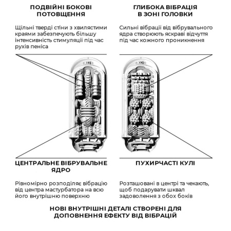 Вибромастурбатор Tenga Flip Zero Electronic Vibration Black, изменяемая интенсивность, раскладной || Вібромастурбатор Tenga Flip Zero Electronic Vibration Black, змінна інтенсивність, розкладний