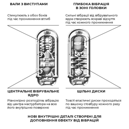 Вибромастурбатор Tenga Flip Zero Electronic Vibration White, изменяемая интенсивность, раскладной || Вібромастурбатор Tenga Flip Zero Electronic Vibration White, змінна інтенсивність, розкладний