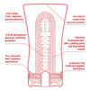 Мастурбатор Tenga US Soft Tube Cup (мягкая подушечка большая) сдавливаемый, супермощное всасывание || Мастурбатор Tenga US Soft Tube Cup (м’яка подушечка велика), стискальний, суперпотужне всмоктування
