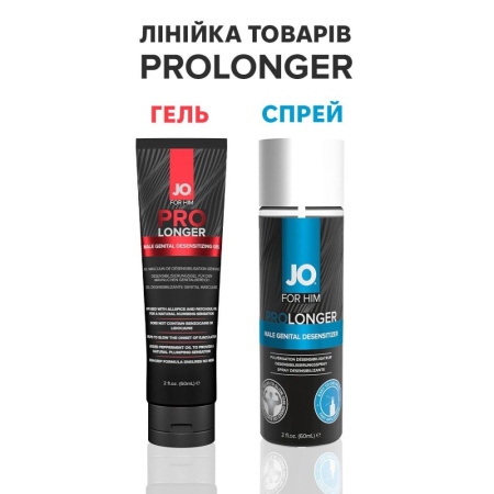 Пролонгирующий спрей JO Prolonger Spray with Benzocaine (60 мл) не содержит минеральных масел || Пролонгувальний спрей JO Prolonger Spray with Benzocaine (60 мл) не містить мінеральних масел